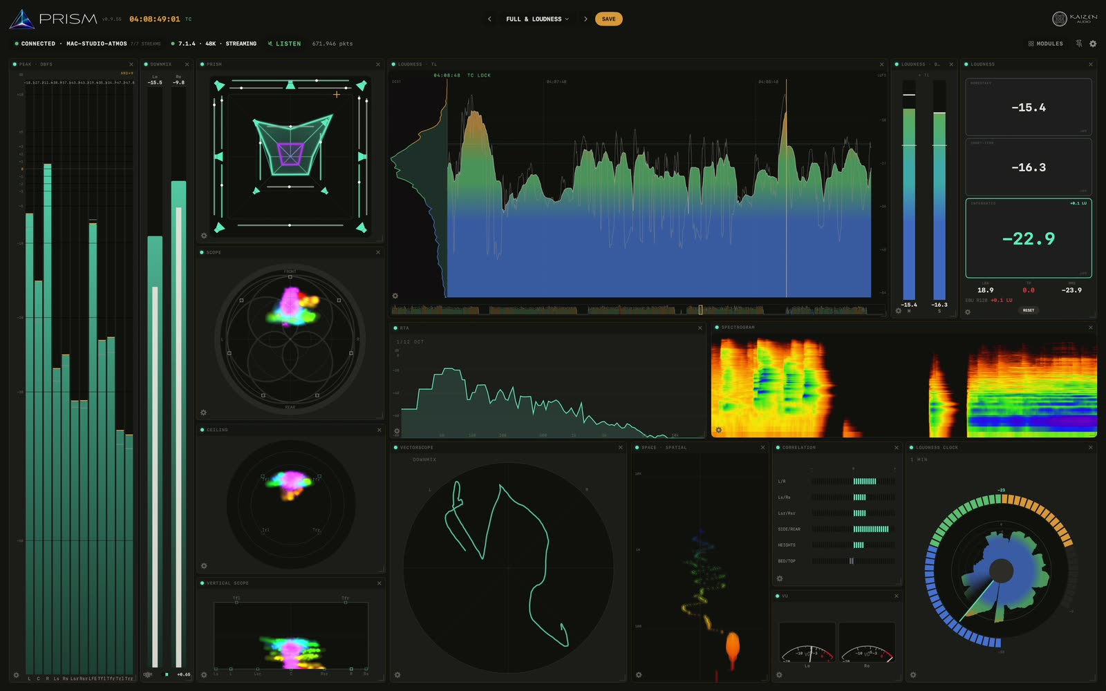 PRISM Visualizer