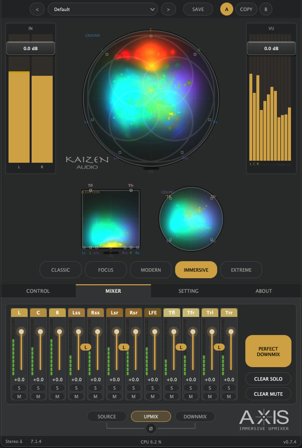 AXIS Upmixer interface with the Mixer tab and Drops visualizer