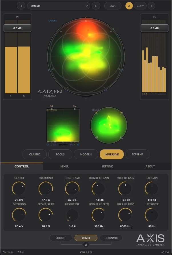 Full AXIS Upmixer interface showing the Control tab and Tray visualizer