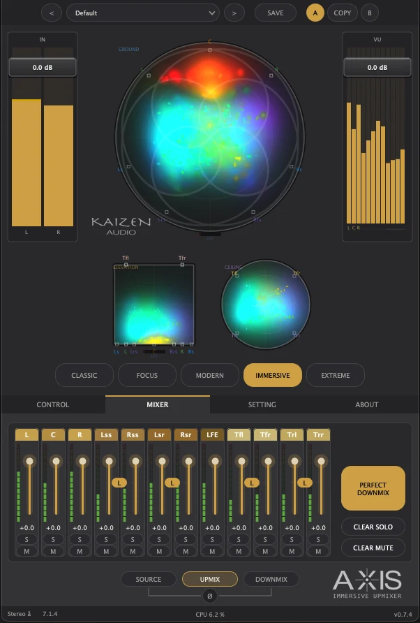 Full AXIS Upmixer interface showing the Mixer tab and Drops visualizer