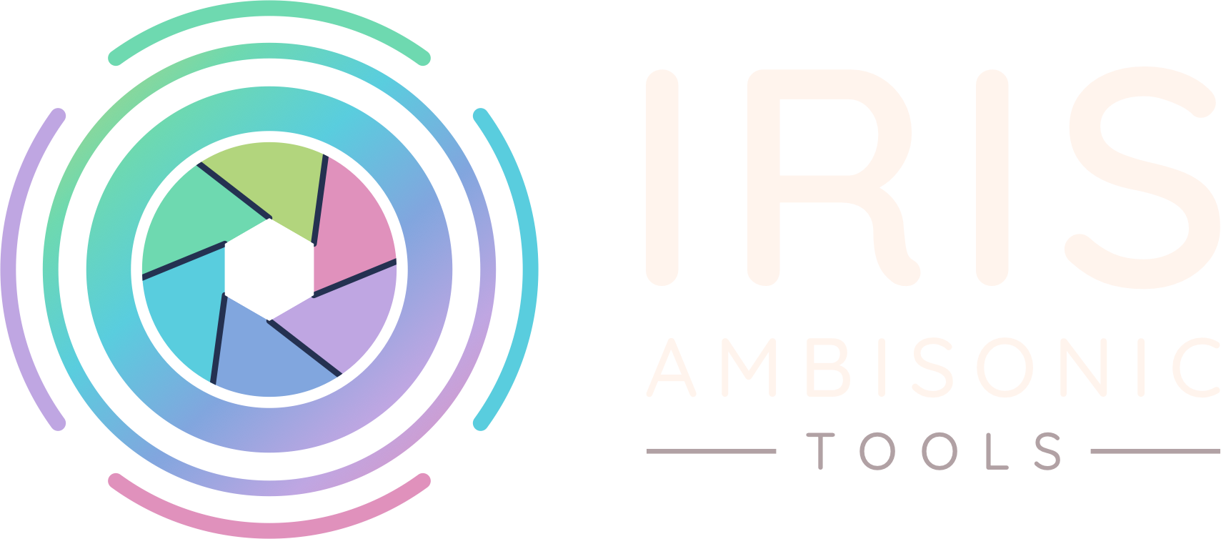 IRIS Ambisonic Tools