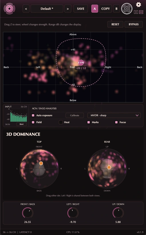 IRIS Spatial Zoom interface