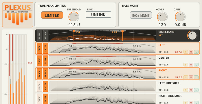 Plexus true-peak limiter, bass management, sidechain range, per-channel filter and duck switches, and active multichannel spectra