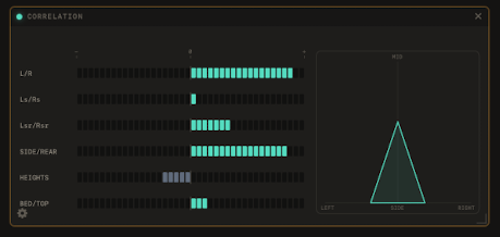 PRISM CORRELATION module