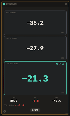 PRISM LOUDNESS module
