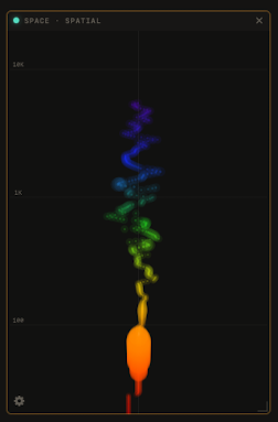 PRISM SPACE · SPATIAL module