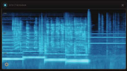 PRISM SPECTROGRAM module