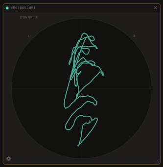 PRISM VECTORSCOPE module