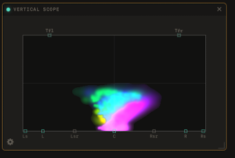 PRISM VERTICAL SCOPE module