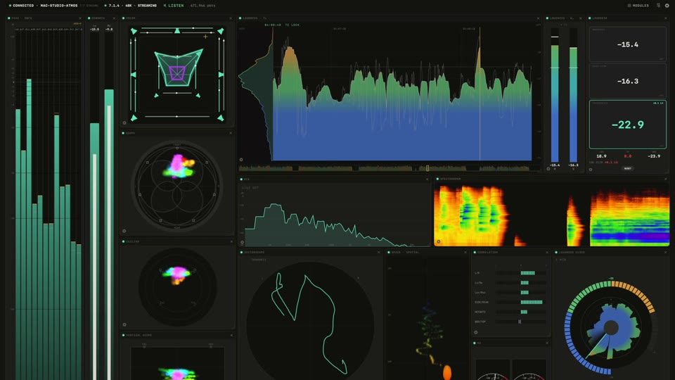 PRISM Monitor for Mac showing a full meter board
